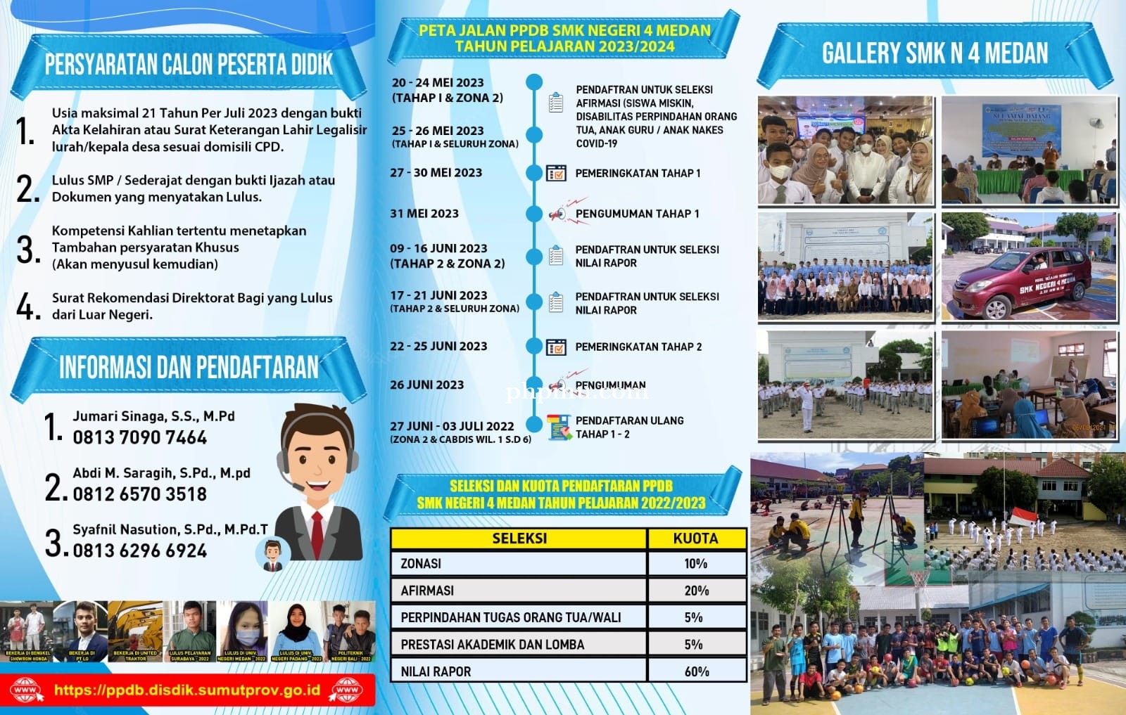 Infomasi Penerimaan Peserta Didik Baru (PPDB) 2023 SMK Negeri 4 Medan